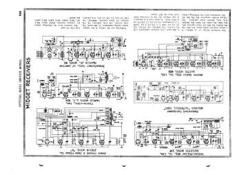 Radioette 14F schematic circuit diagram